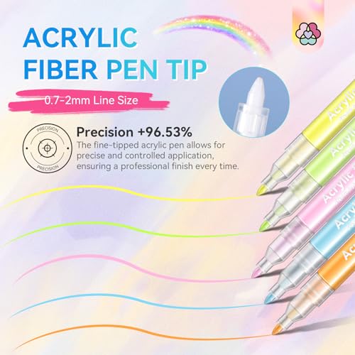 Image of SAVILAND Nail Art Pens Set: 12 Colors Fine Tip 3D Nail Polish Pens Quick Drying Nails Art Markers for Painting Nails, Dotting Liner Brush Pen Design Tool Kit for Home DIY & Salon Manicure
