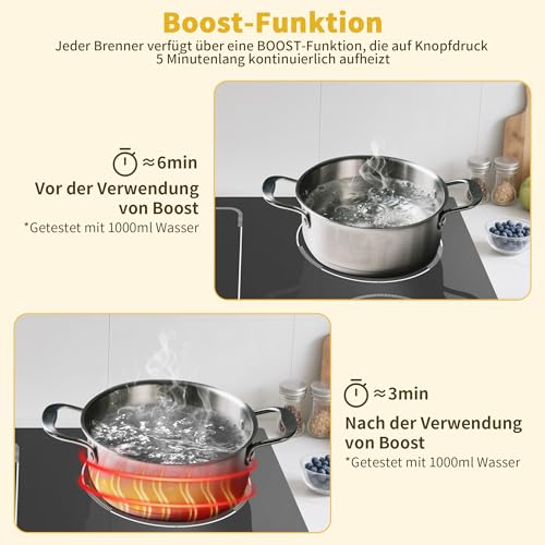 Karienvir Induktionskochfeld 60cm mit Stecker, Kochfeld Induktion 4 Platten mit Flexzonen...
