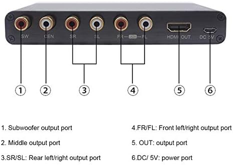 HDMI Audio Decoder Audio Extractor Convertor with 4K 5.1CH Three Dimensional for HD Player HD Set-top Box DVD player (UK Plug)