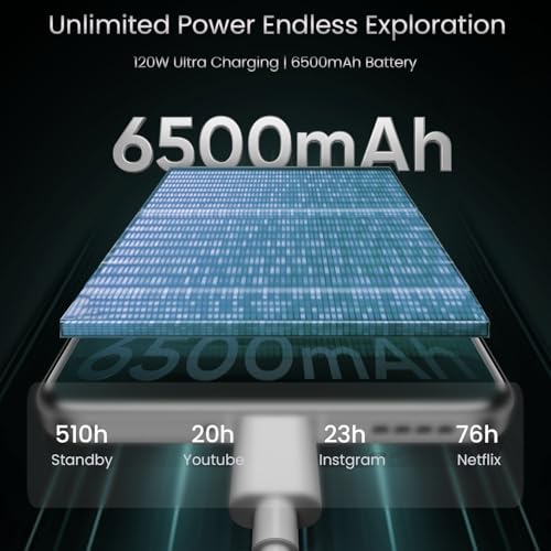 Image of realme GT7 Pro 5G Smartphone 12+256 Galaxy Grey, 6.78 inch Screen, 120Hz Quad-Curved Display, 5800mAh Battery, 120W Ultra Charge, 124MP AI Cameras, Snapdragon 8 Elite Chipset, IP69