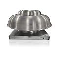 Economy Make Up Air Unit (EMUA) Non-Motorized Gravity Vent (EMUA10)