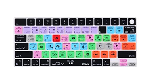 Protéger MacBook Air M3 M4 contre poussière film silicone