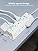 HOPOW Surge Protector Power Strip, 5FT Extension Cord with 12 AC Outlets & 4 USB Ports (2 USB C), Wall Mount, Flat Plug Charging Station, 1700 Joules Surge Protector for Home Office, White