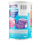 Pesoforma B086NCMP2X lato 3