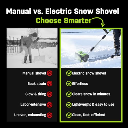 STEELITE 21V 4.0Ah Cordless Snow Shovel, 12-Inch Battery Powered Snow Blower with 20-Feet Throwing Distance, Quick Charger, Directional Plate by Steelite - Image 8