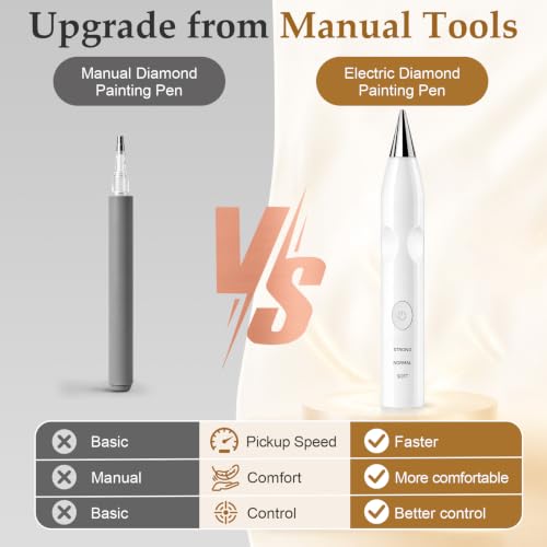 Image of Philorn Electric Diamond Art Pen, Wireless Vacuum Pen for Diamond Painting