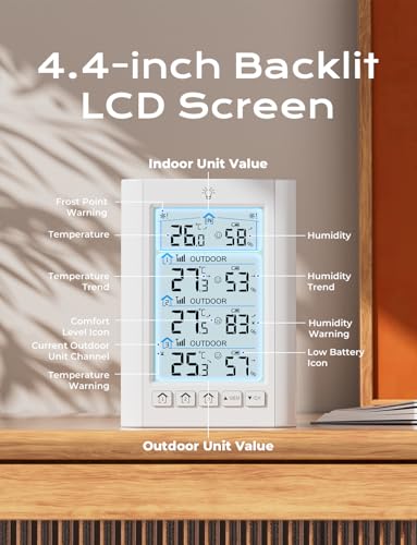 LIORQUE Indoor Outdoor Thermometer Wireless with 3 Remote Sensor 4.5 Inch Display Temperature and Humidity Monitor Digital Thermometer Hygrometer for 330FT Range - Image 5