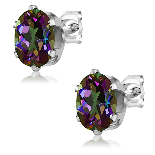 Gem Stone King 2.90 Cttw Green Mystic Topaz Stud Earrings For Women Men | 925 Sterling Silver | Gemstone Birthstone | Oval 8X6MM4