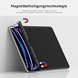 Magnetyczny filtr prywatyzujący 360°, kompatybilny z iPad Air 5.Generation 2022 i iPad Air 4 2020 10,9" i iPadem Pro 11 (2022-2018), zdejmowany, antyodblaskowy, niebieskie światło, prywatność, ochrona