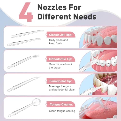 Image of Oral Irrigator Water Flosser | 3 Modes, 4 Jets and 200ml Water Tank Capacity | Rechargeable and IPX7 Waterproof Cordless Design for Teeth Cleaning(Multicolor)