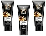 Gliss Kur