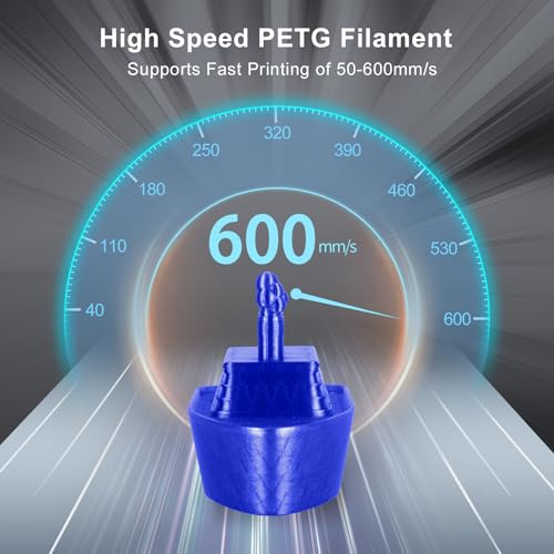 Image of IEMAI Clear PETG Filament 1.75mm 4KG Bundle, Glossy Transparent Finish 3D Printer Filament 1KG Spool 4 Rolls Red Orange Blue Green, Perfect for Lampshade, Creative DIY, Home Decor