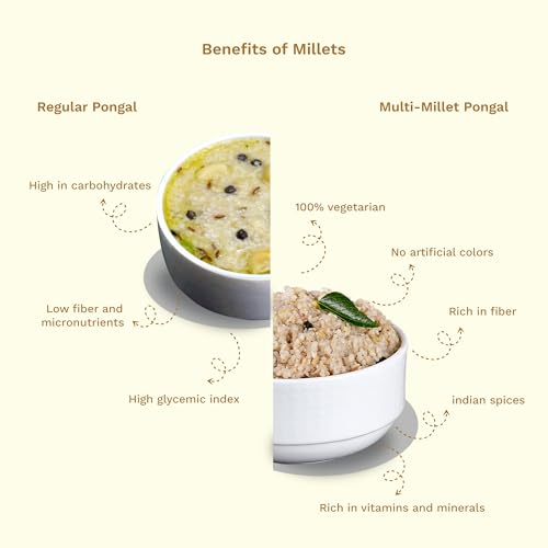 Image of Revival Multi-Millet Pongal Mix - Pack of 2 (200g Each) | Instant South Indian Breakfast | High in Fiber & Protein | Gluten-Free | Made with Authentic Spices | Quick & Easy to Prepare