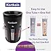 Kortkoin Automatic Coin Sorter 5-in-1 Coin Counter with Coin Wrappers, Empty Piggy Bank Coin Holder Jar Quickly & Accurate as Change Sorter Machine, Widely Used at Home, Office & Store. Easy to Use
