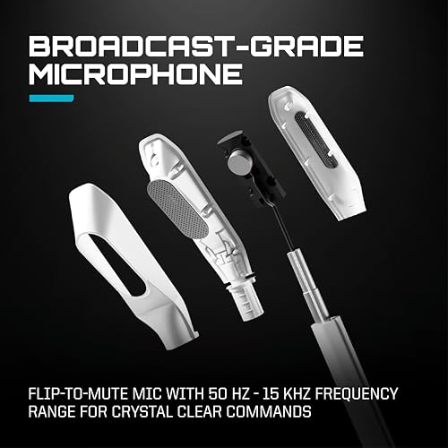 RIG R5 Spear PRO HS Wired Gaming Headset Officially Licensed for PlayStation, PS5, PS4, PC - 40mm Graphene Drivers, Tempest 3D Audio, Flip-to-Mute Mic, Memory Foam Cushions, 3.5mm -White by RIG - Used condition - Image 4