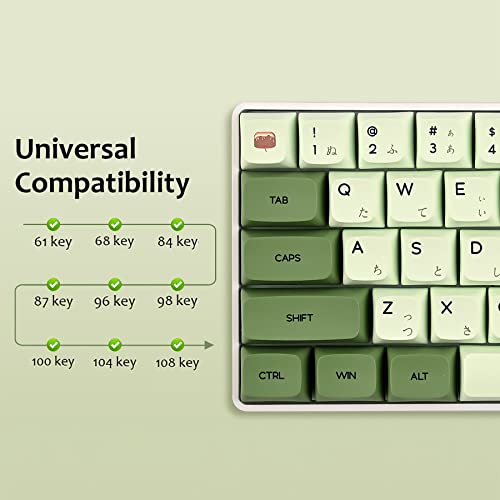 Image of Guffercty kred Gtsp Xda Profile Japanese Keycaps Pbt 122 Key Caps Set For Cherry Mx Covers Fullsize Tenkeyless 60% 65% 75% Fullsize Keyboard (Matcha)