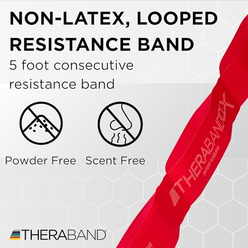 Image of THERABAND CLX Resistance Band with Loops, 5-Foot Band