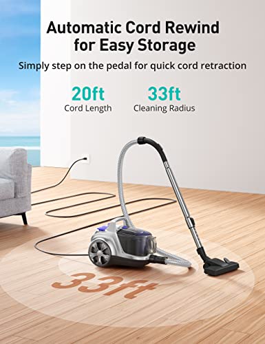 Aspiron AS-CA006 Canister Vacuum Cleaner thumb #5