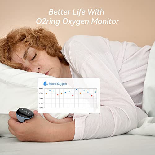 Wellue O2Ring Oxygen Monitor With Vibration Reminder - Bluetooth O2 Pulse Oximeter Rechargeable, Continuous Recording Of Spo2 & Pr, Blood Oxygen Saturation Tracker With Free App & Pc Reports #TOP2