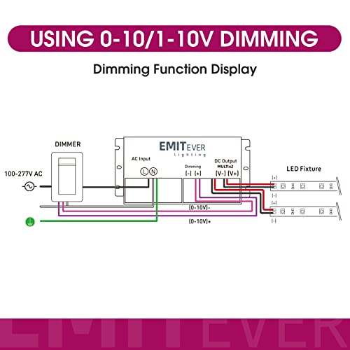 Emitever 192W Dimmable Led Driver, 24V 5-In-1 Dimmable Power Supply,2-Channels Ac To Dc Transformer For Led Light, Compatible With Lutron And Leviton Dimmer, Waterproof Ip67 And Ul Listed, Class 2 #TOP5