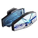 ASMAX バイク用通信機器[F1 PRO]を徹底調査