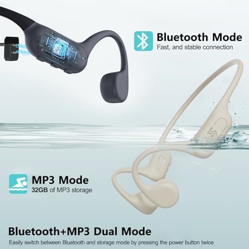 Roujune Bone Conduction Headphones IPX8 Waterproof Swimming Headphones Open Ear Headphones with MP3 Mode 32GB Memory 8H Playtime Bluetooth 5.4 Ear Buds Secure Fit (Gray) - 4