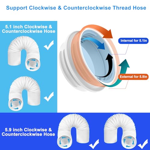 Portable Air Conditioner Hose Connector for Both 5.1"/5.9" Exhasut Vent Hoses, Universal Mobile AC Unit Vent Hose Coupler Coupling Extension by Wafloter - Used condition - Image 3