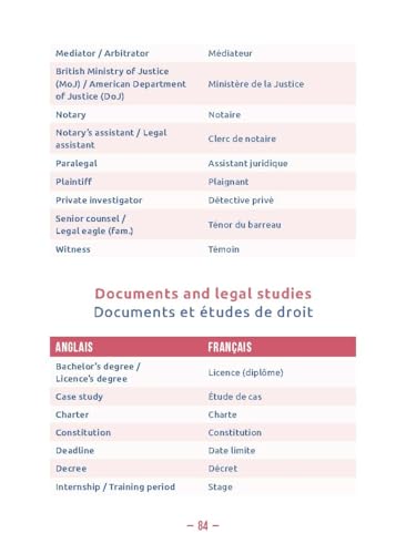 L’anglais du droit en 1000 mots et expressions clés – vue 8