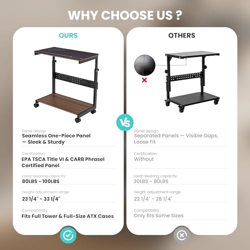 image for EUREKA ERGONOMIC PC Stand Computer Cart, Height Adjustable Tower Stand