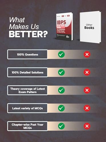 Image of Disha IBPS Bank Clerk Guide for Preliminary & Main Exams with Chapter-wise PYQs 15th Edition | 42 Chapters | 4100+ MCQs | Fully Solved
