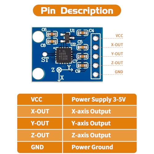 YELUFT 2pcs ADXL335 Accelerometer Sensor 3-axis Accelerometer Analog Output 3-5V for Arduino - Thumbnail 3