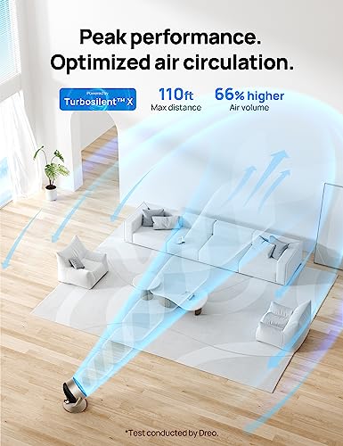 Image of Dreo Smart Fans for Home Bedroom, 16 Inch, Air Circulator Fan with Remote /WiFi /Voice Control, 25dB Quiet DC Room Fan, 120+90 Oscillating Fan, 6 Modes, 9 Speeds, 12H Timer, Works with Alexa /Google