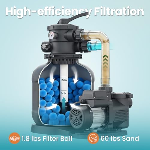 Image of 13 inch Sand Filter Pump for Above Ground Pool with Timer