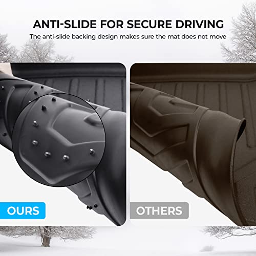 Floor Mats Cargo Mats Compatible With 2013-2018 Rav4 Medesasi Tpe Rubber All-Weather Guard Heavy Duty Floor Mats Liners #TOP4
