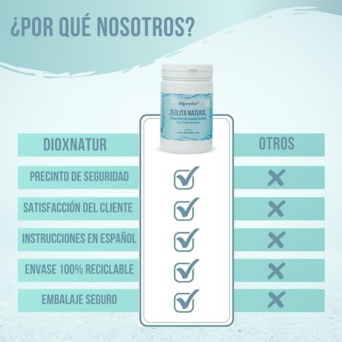 Dioxnatur® Natürlicher Zeolith Mikronisiertes Klinoptilolith-Pulver (300 gr) – Bild 4
