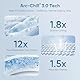 Elegear Kühldecke Sommerdecke - Japanische Arc-Chill 3.0 Kühlfasern Q-Max>0,5 doppelseitige Selbstkühlende Decke für Besseren Schlaf Antiallergie und Atmungsaktive Weiche Wohndecke 150 x 200 cm