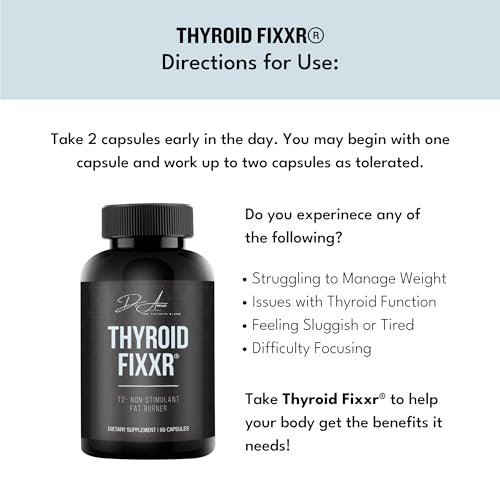 Thyroid Fixxr T2 Thyroid Support Capsules