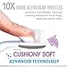 Nylabone Advanced Oral Care Senior Dog Dental Kit with Cushiony Soft-Bristle Toothbrush Senior 3 Count
