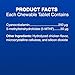 Nutramax Laboratories Cobalequin B12 Supplement for Cats and Small Dogs, 45 Count (Pack of 1)