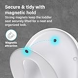 Premium Family Toilet Seat Urea Formaldehyde Soft Close Toilet Seat with Detachable Child Seat, Magnetic Toilet Lid with Quick Release and Adjustable Hinges, O Shape Toilet Seats for Toddlers Adults - Image 6
