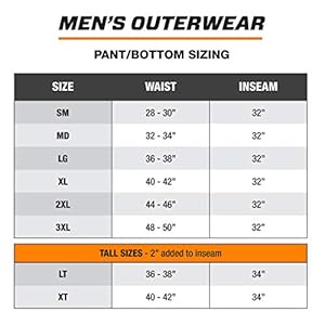 ScentLok Forefront Camo Hunting Pants – Midweight & Water Repellent Pants with Carbon Alloy Odor Reducing Technology