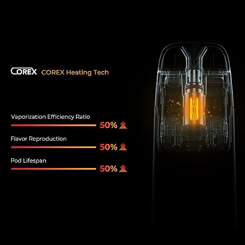 Vaporesso Xros Pod 0.8 4 Pack - Replacement Vaporesso pods for XROS Vape Device | Leak-Proof Design, xros pods for XROS/3/2/Nano/Mini Kit, No Nicotine (0.8Ω Mesh) - Image 4