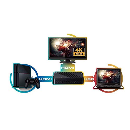 AverMedia Scheda di Acquisizione video Grabber, Live Gamer capture card Ultra, Streaming delle partite e Cattura Pass-Through HDR 4Kp60, Latenza Ultra-Bassa, registrazione a 120 Fps (GC553)