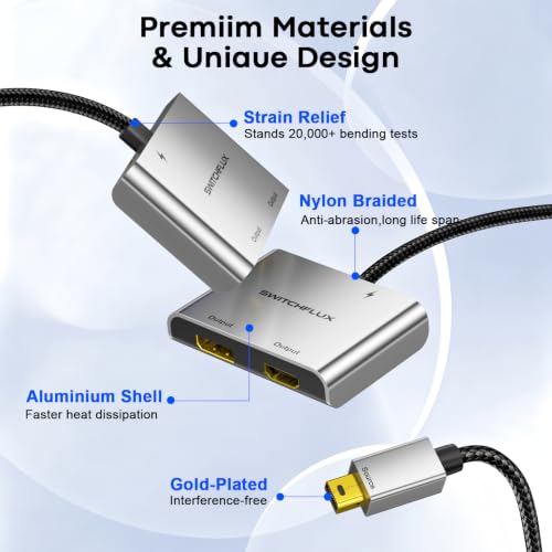 Image of Mini DisplayPort to HDMI and DisplayPort Adapter,4K@60Hz MST Hub