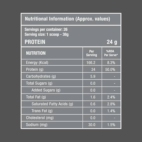 Image of Foodstrong Performance Whey Protein Powder | 24g Protein per Serving | Double Chocolate Flavour | 5.5g BCAA | Lab Tested | 1 kg