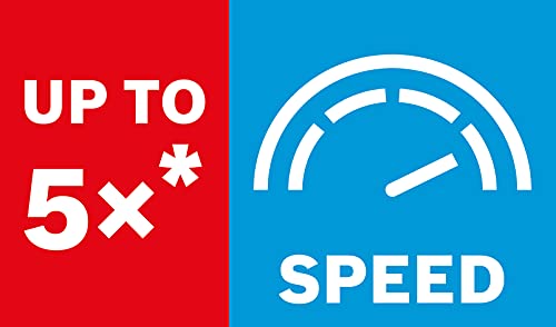 Bosch Accessories Professional 4-tlg. Power Change Plus Starter Kit Set, aus Holz, für Holz, Kunststoffe, Metalle (zum Aufrüsten auf Bosch PowerChange Plus, Zubehör für Bohrschrauber)