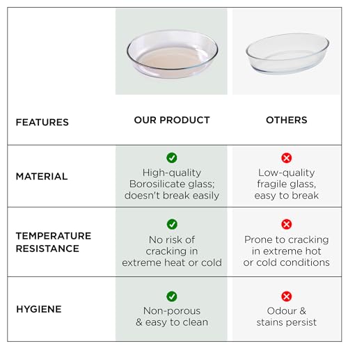 Image of UMAI Borosilicate Glass Baking Tray-Oval Shape (2.4L) | Transparent Microwave Oven Safe Utensils | Rectangular Bread Moulds for Baking | Dishwasher Safe | Multipurpose use Serving Tray (Iridescent)