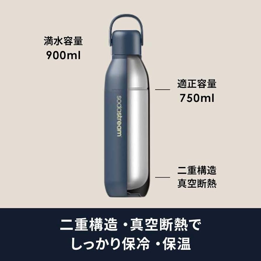 Amazon | [公式] ソーダストリーム ART (アート) スターターキット