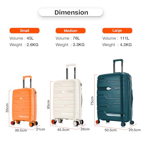Image of Nasher Miles Paris Hard-Sided Polypropylene Luggage Set of 3 | 55cm, 65cm & 75cm | 8 Wheels Small, Medium & Large Trolley Bag for Travel | Suitcase (Multicolor)
