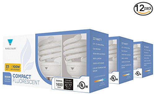 Triangle Bulbs 12-Pack 23-Watt (100W) Spiral Medium Base Natural Daylight (5000K) CFL Light Bulbs